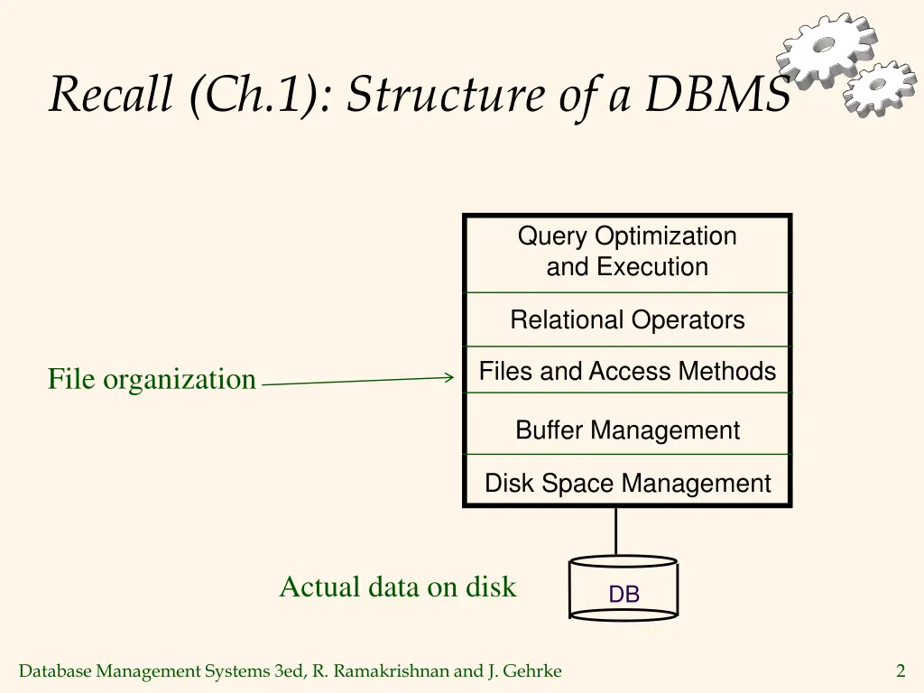 recall ch 1 structure of a dbms