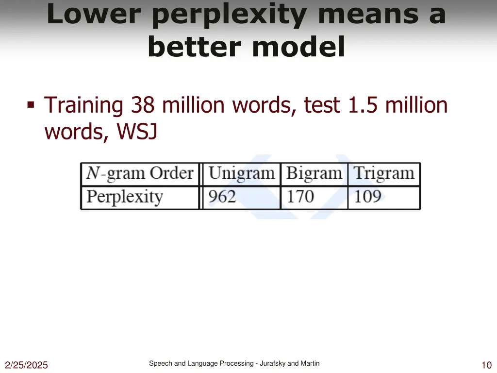 lower perplexity means a better model