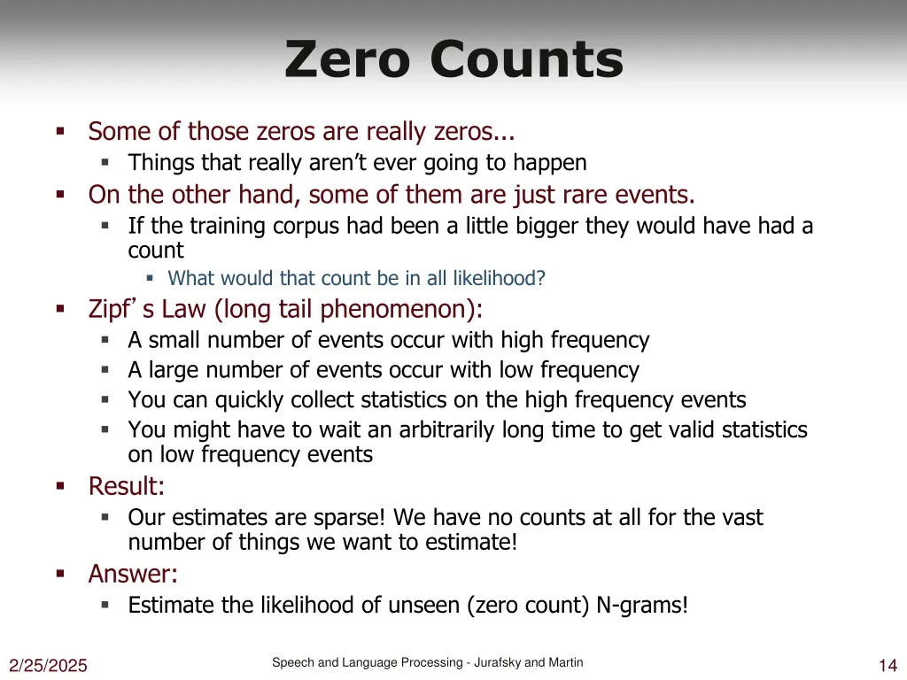 zero counts