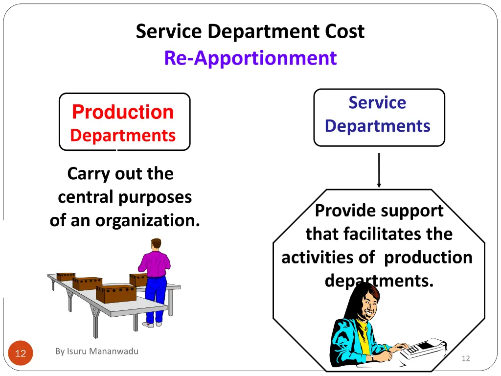 service department cost re apportionment