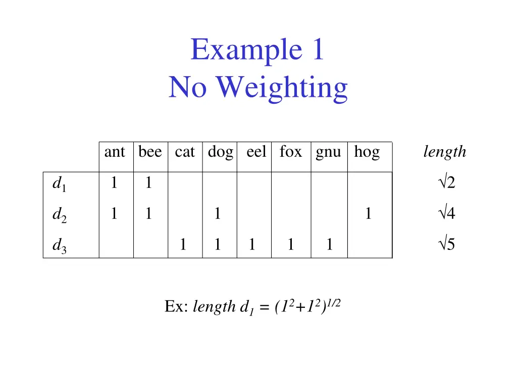 example 1 no weighting