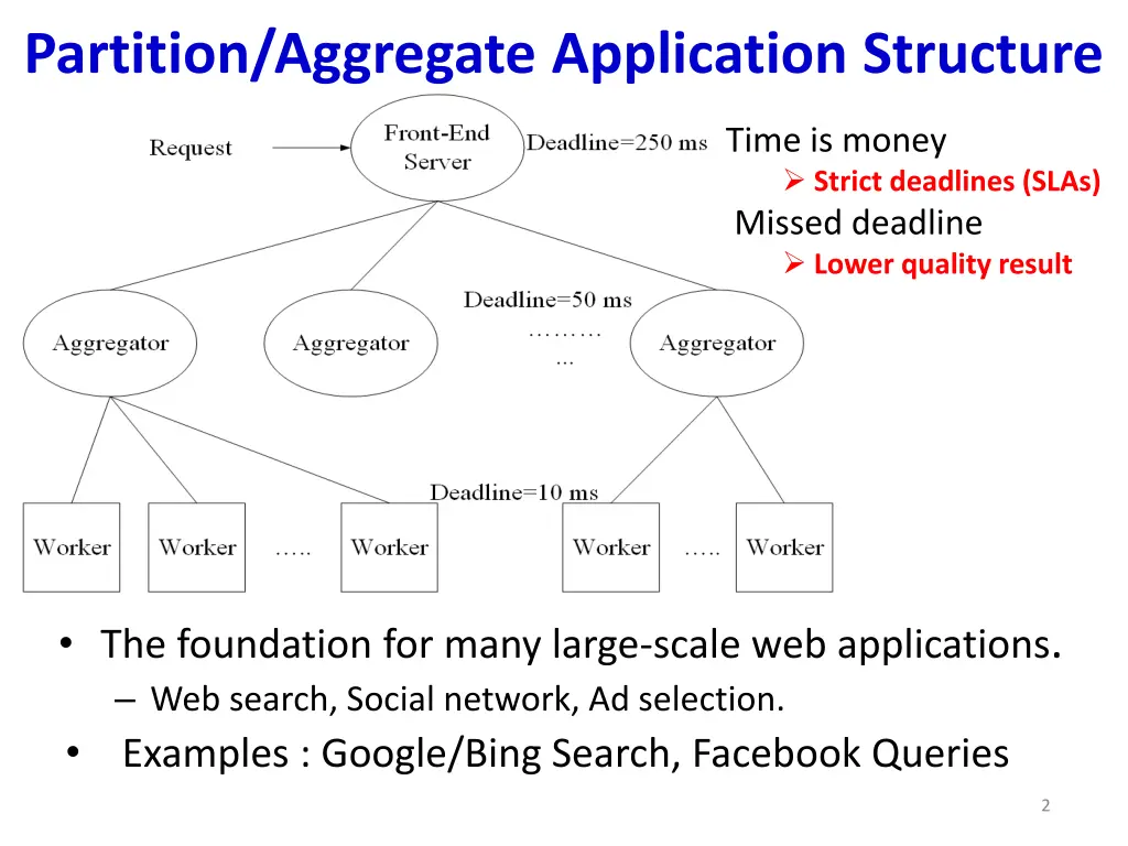 partition aggregate application structure