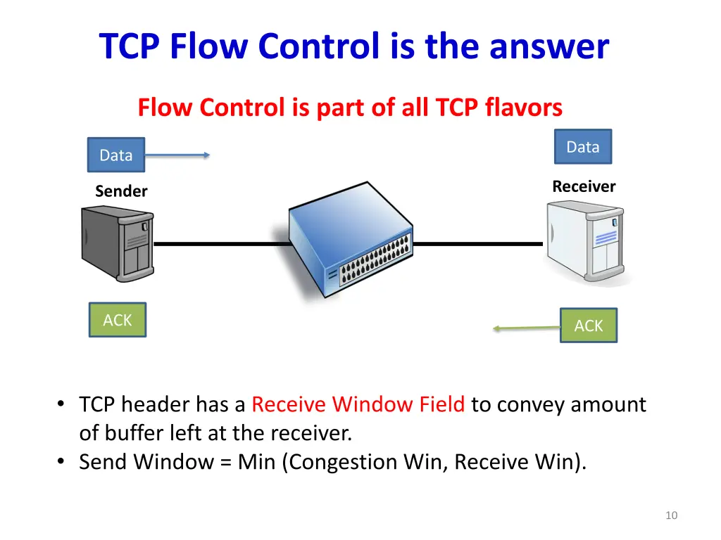 tcp flow control is the answer