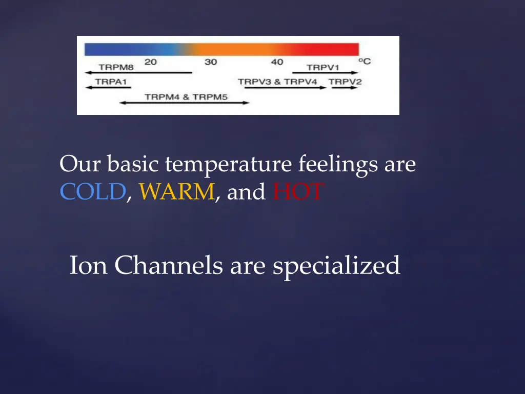 our basic temperature feelings are cold warm