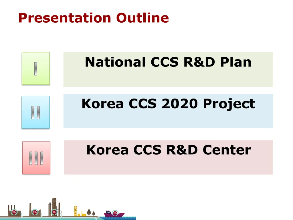 presentation outline