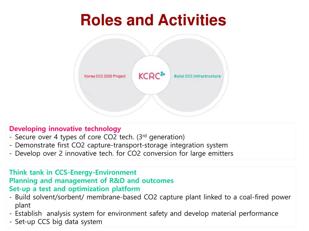 roles and activities