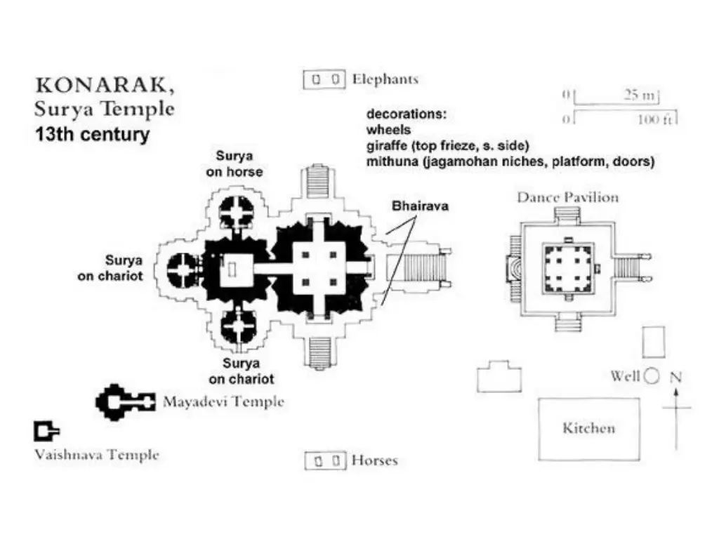 slide2