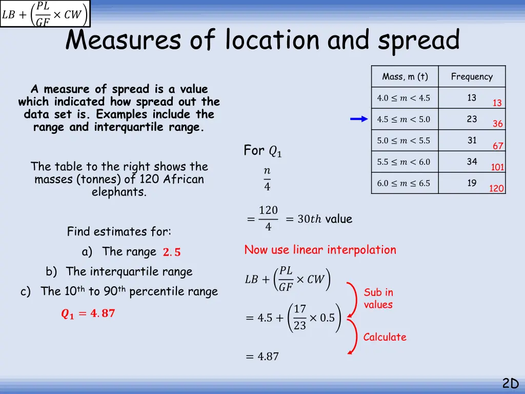 slide4