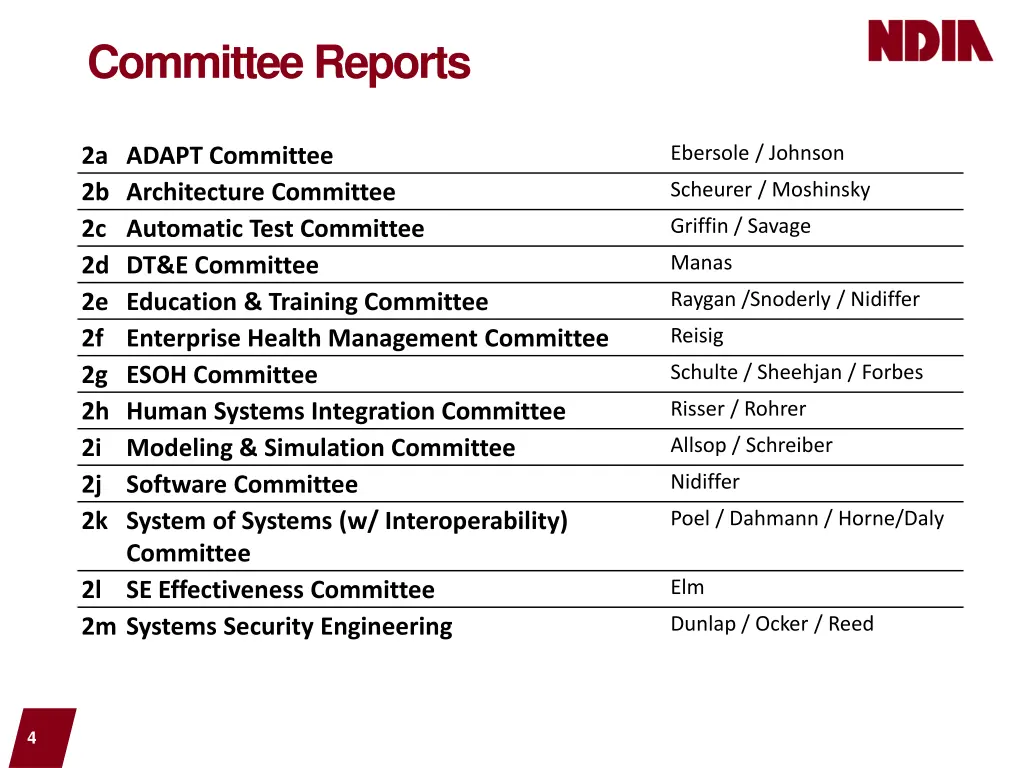 committee reports