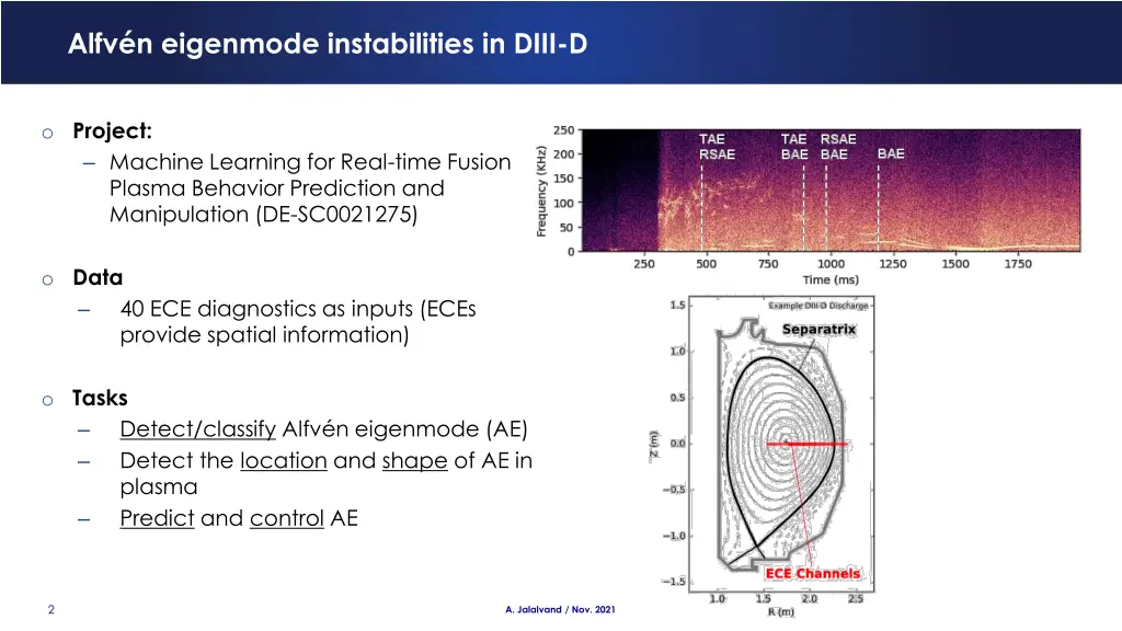 alfv n eigenmode instabilities in diii d