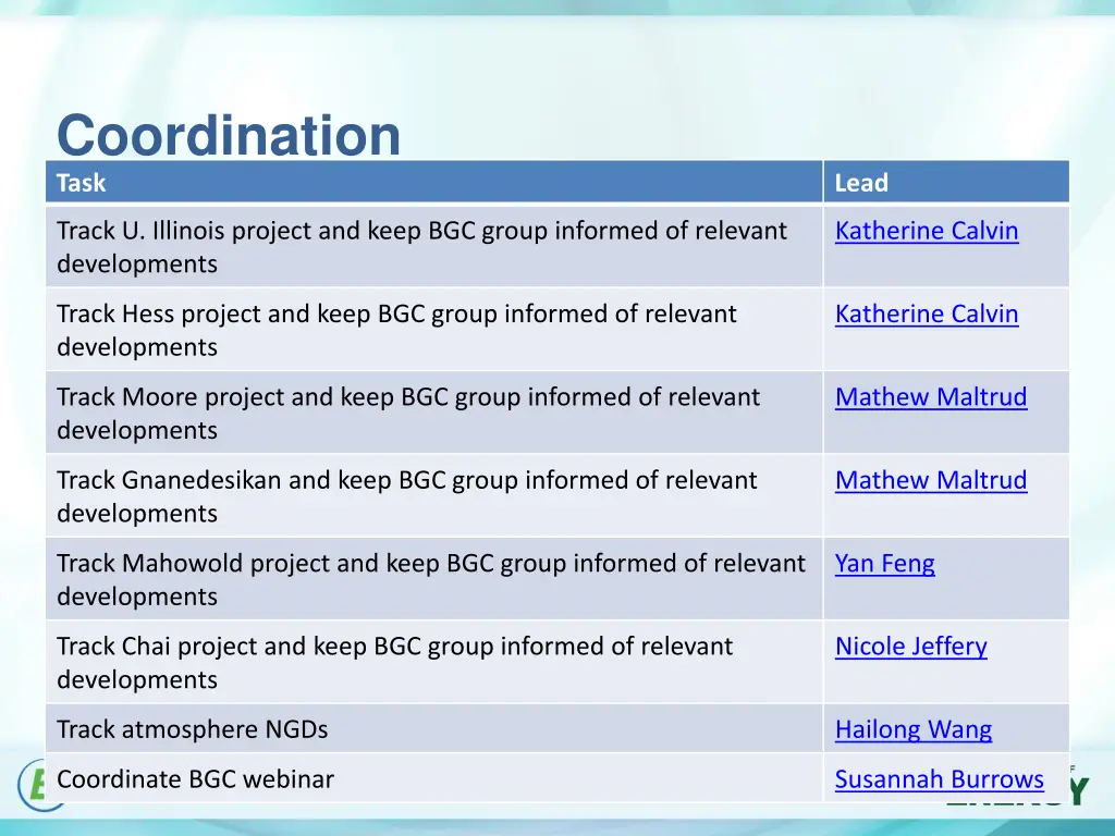 coordination task