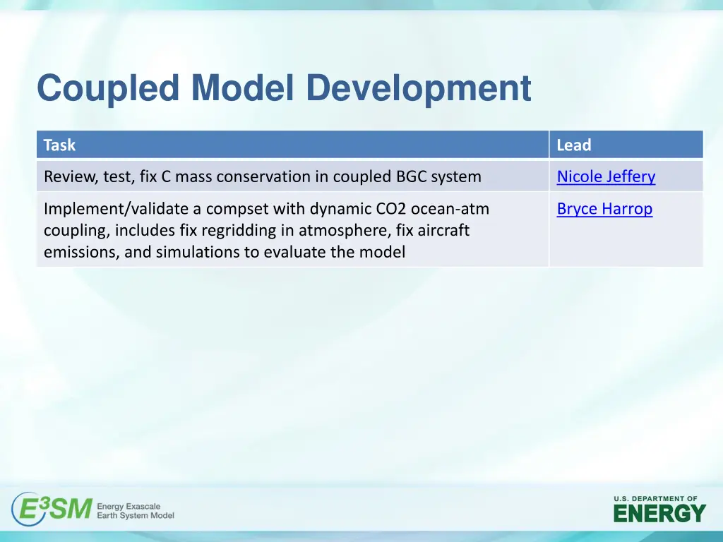 coupled model development