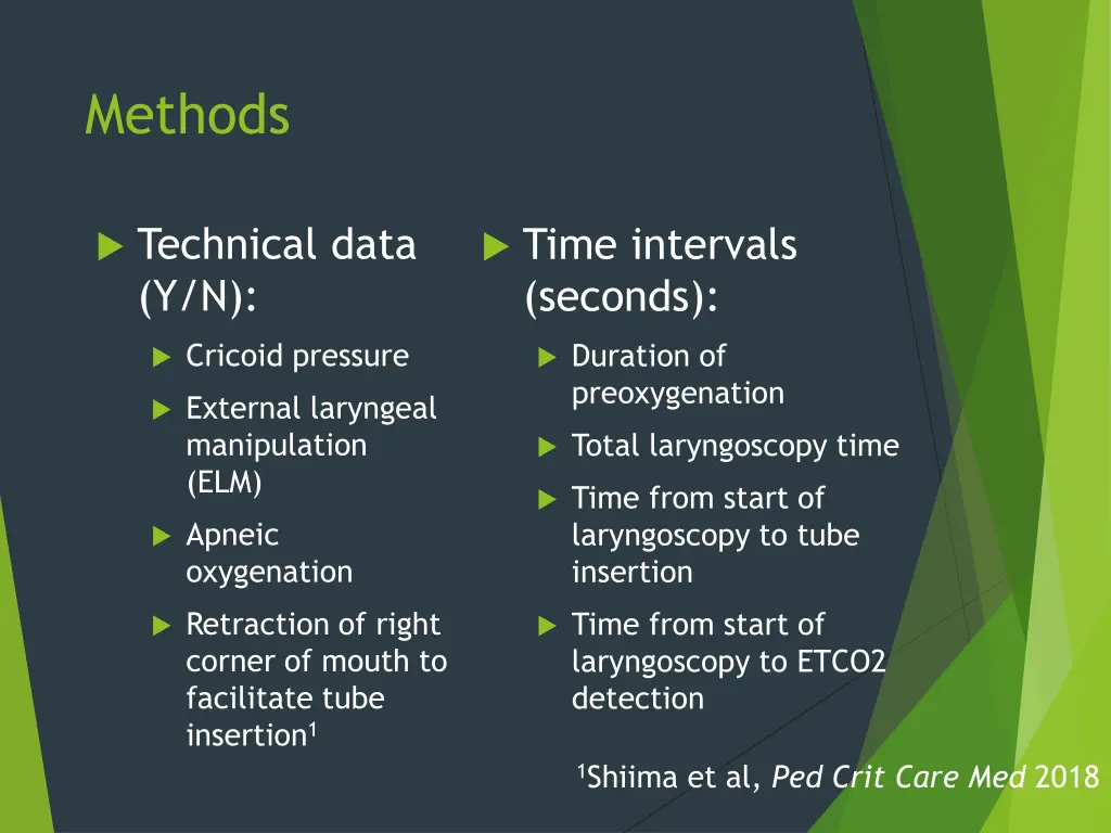 methods