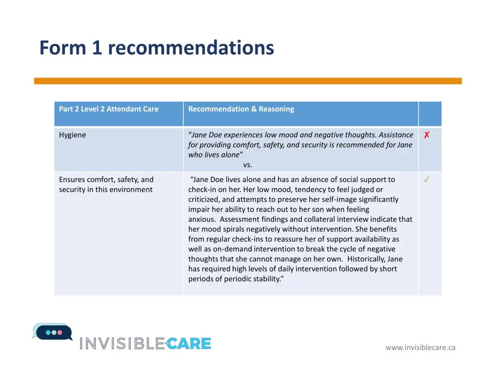 form 1 recommendations 1