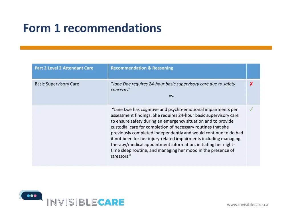 form 1 recommendations 2