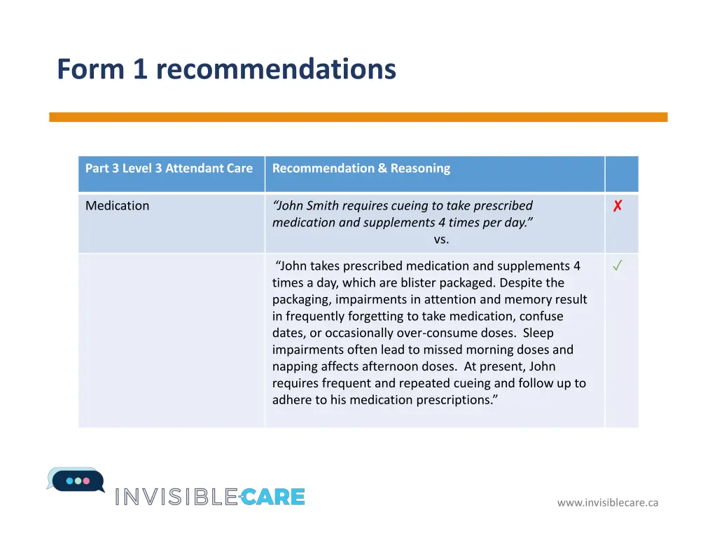 form 1 recommendations 4
