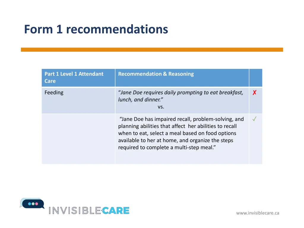 form 1 recommendations