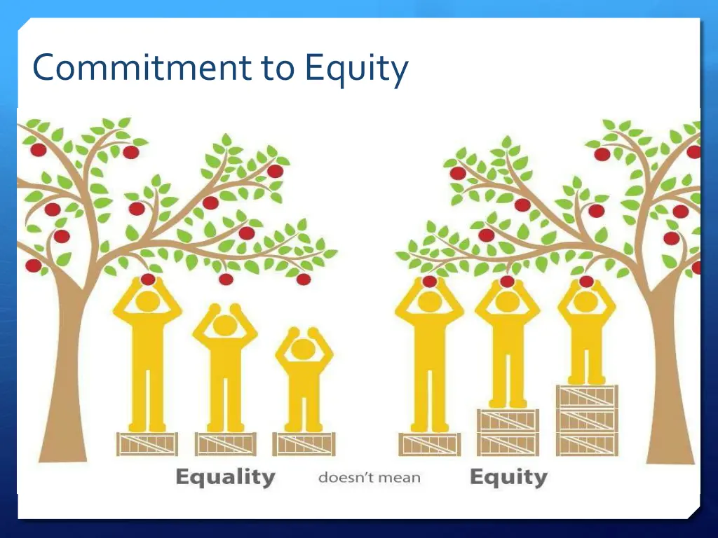 commitmentto equity