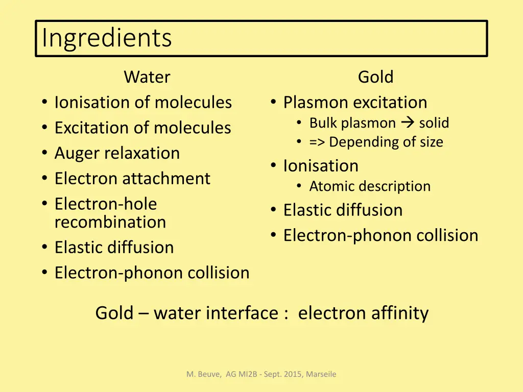 ingredients