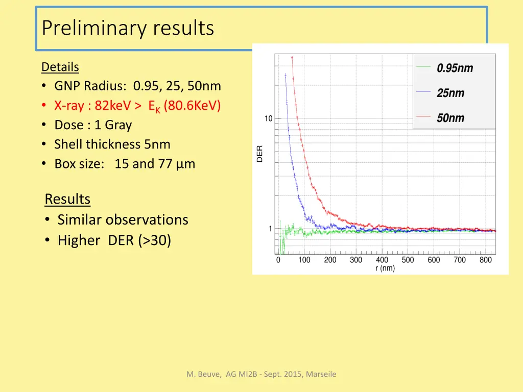 preliminary results 1