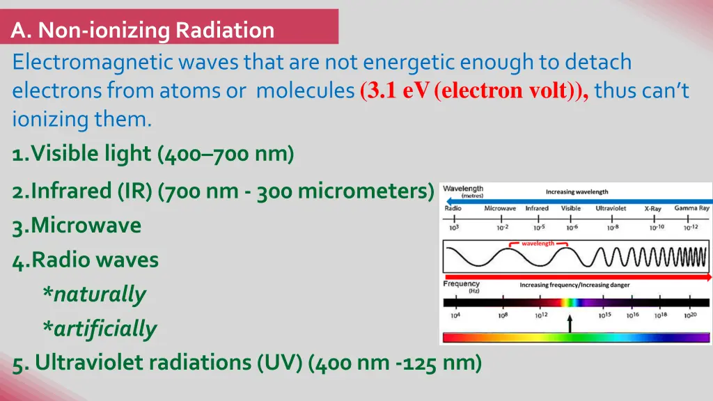 a non ionizingradiation electromagnetic waves