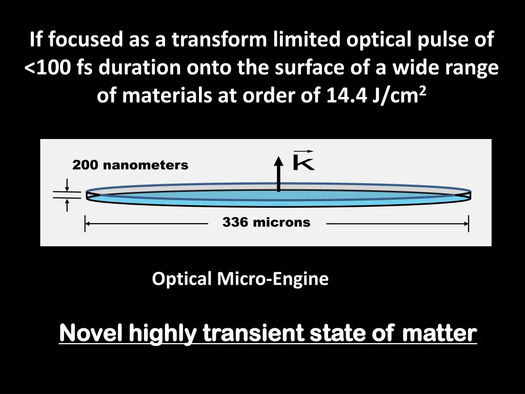 if focused as a transform limited optical pulse