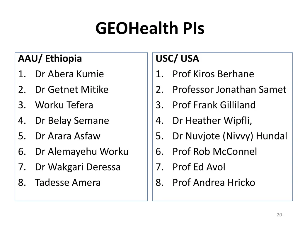geohealth pis