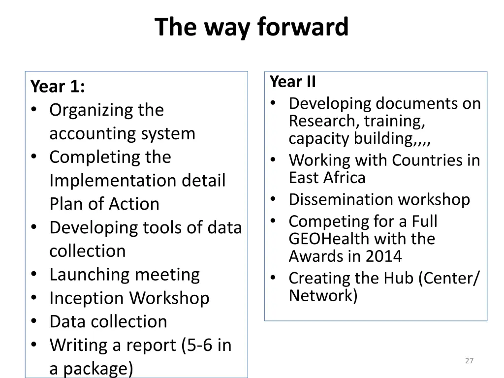 the way forward
