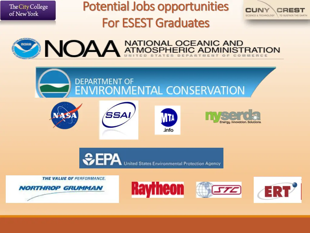 potential potential jobs opportunities jobs