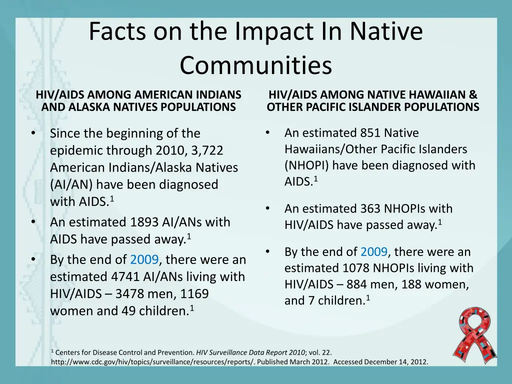 facts on the impact in native communities