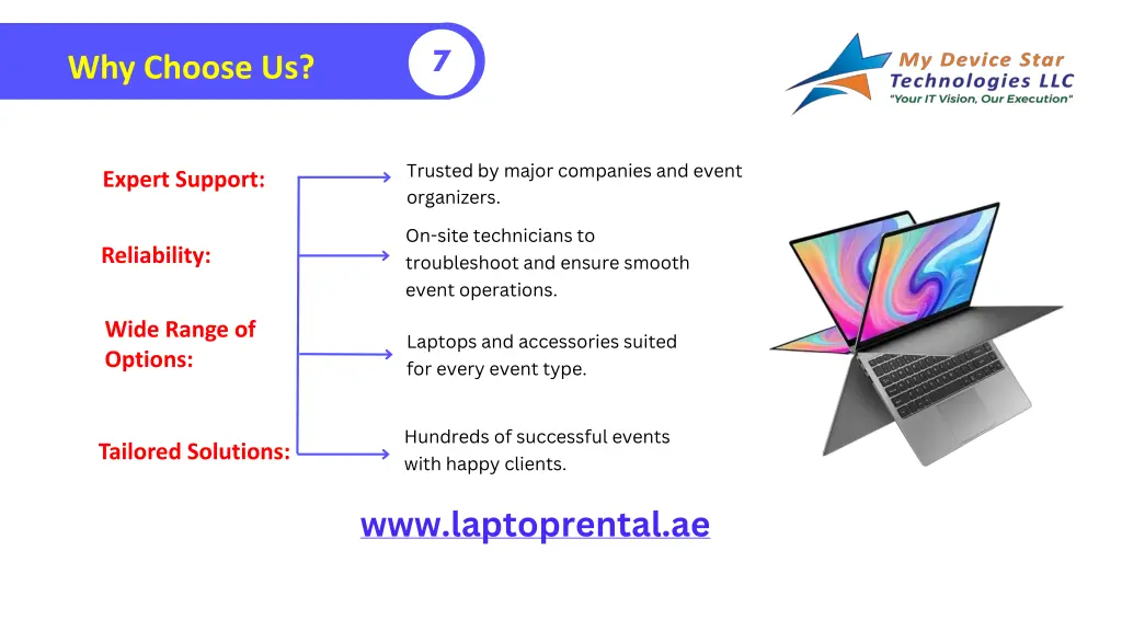 slide7