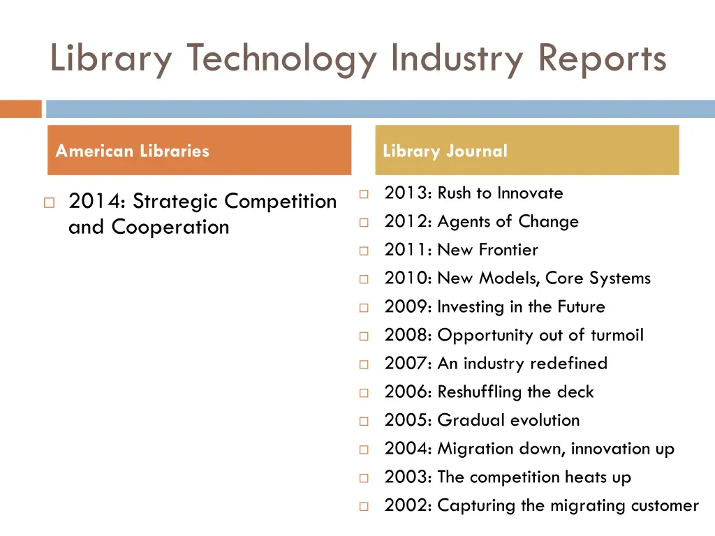 library technology industry reports