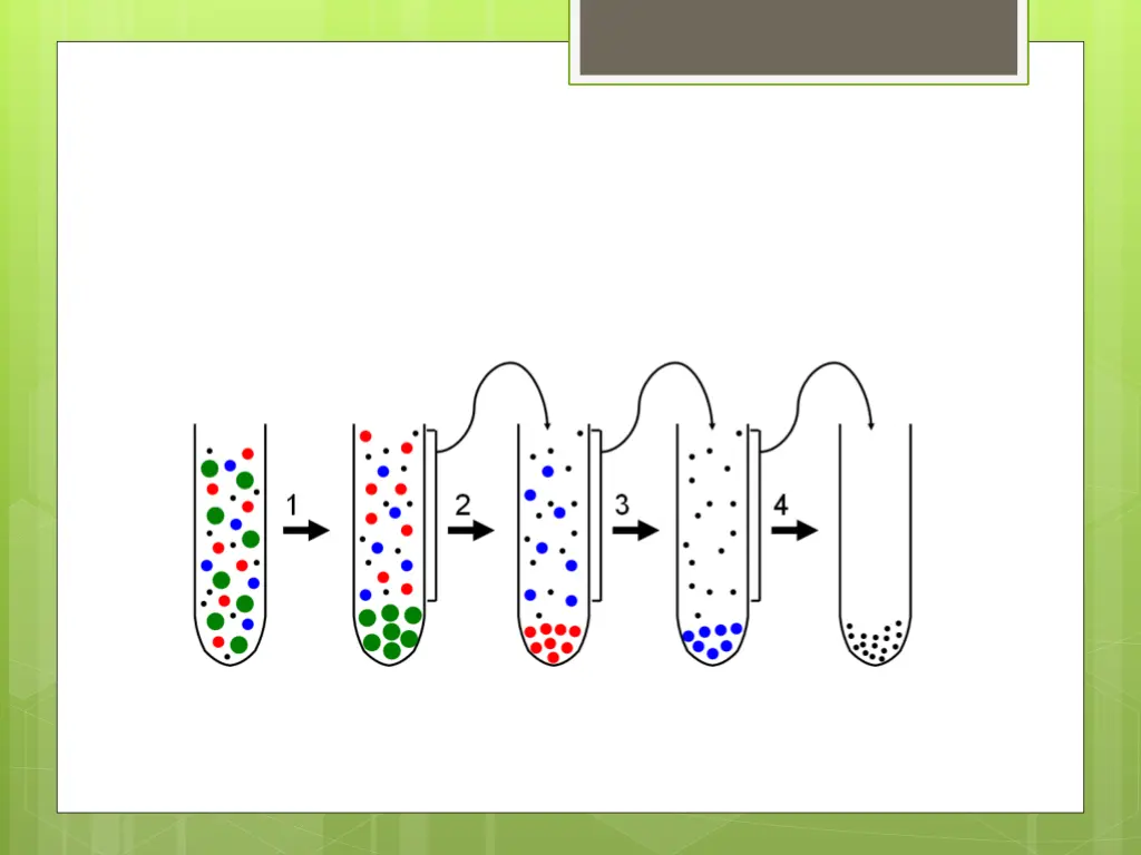 slide4