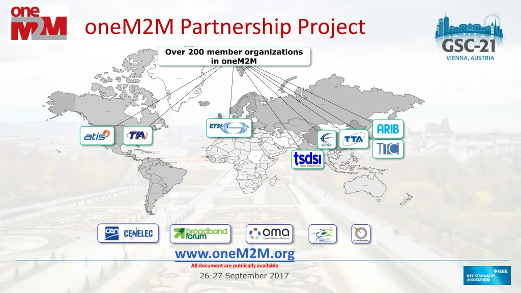 onem2m partnership project