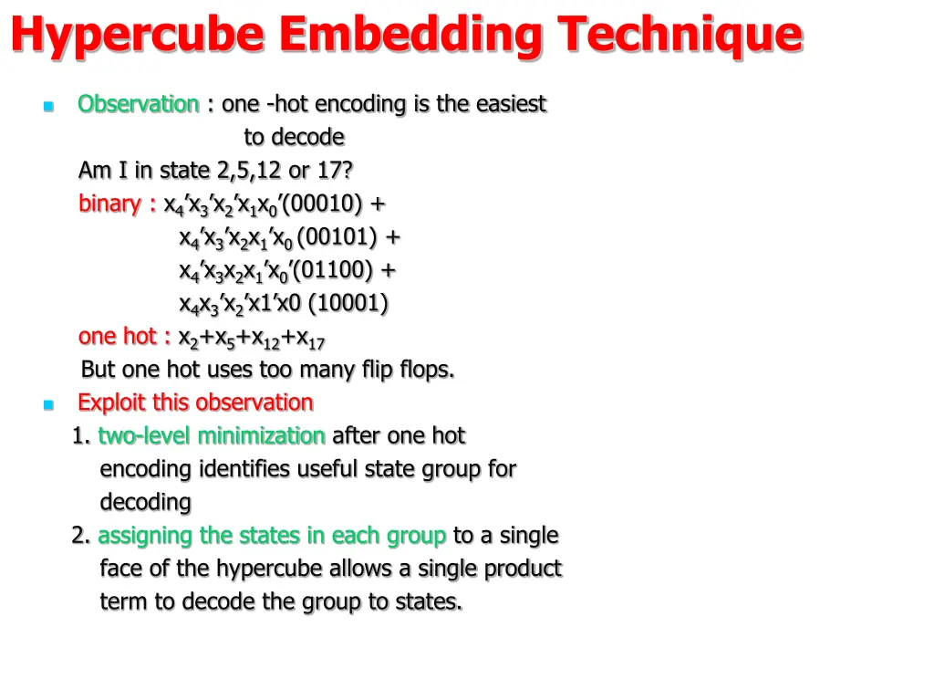 hypercube embedding technique