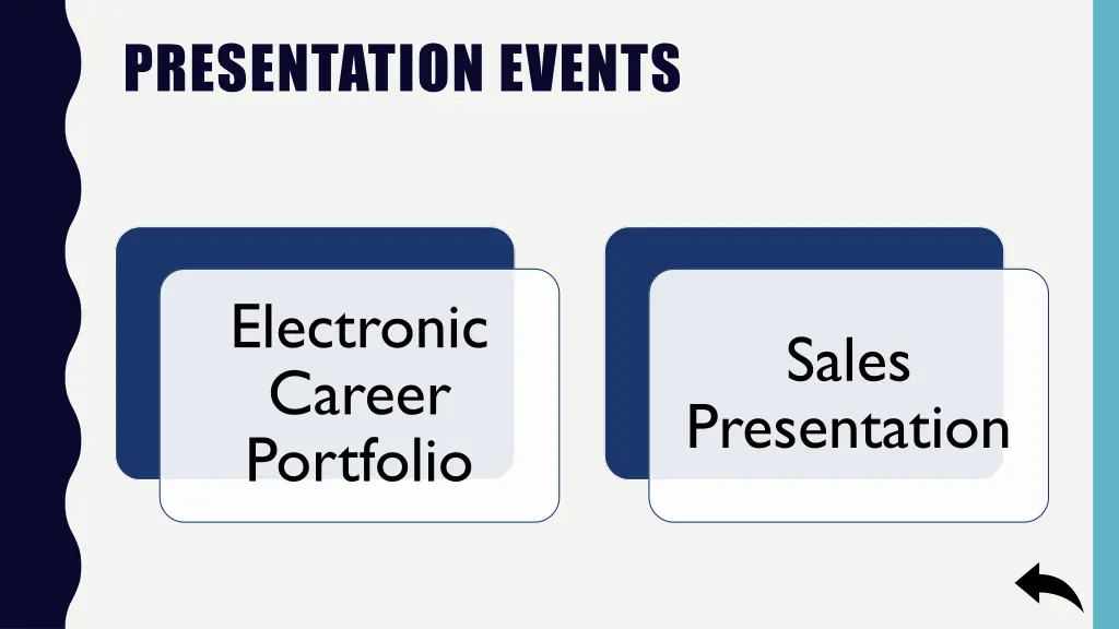 presentation events