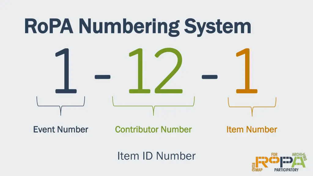 ropa ropa numbering system numbering system