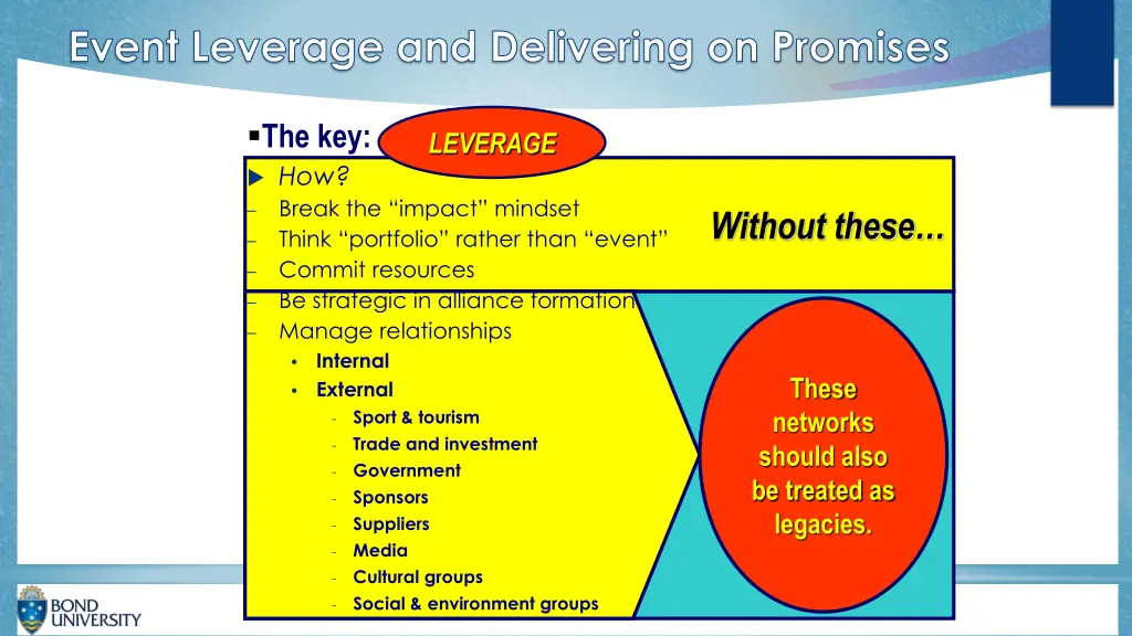event leverage and delivering on promises