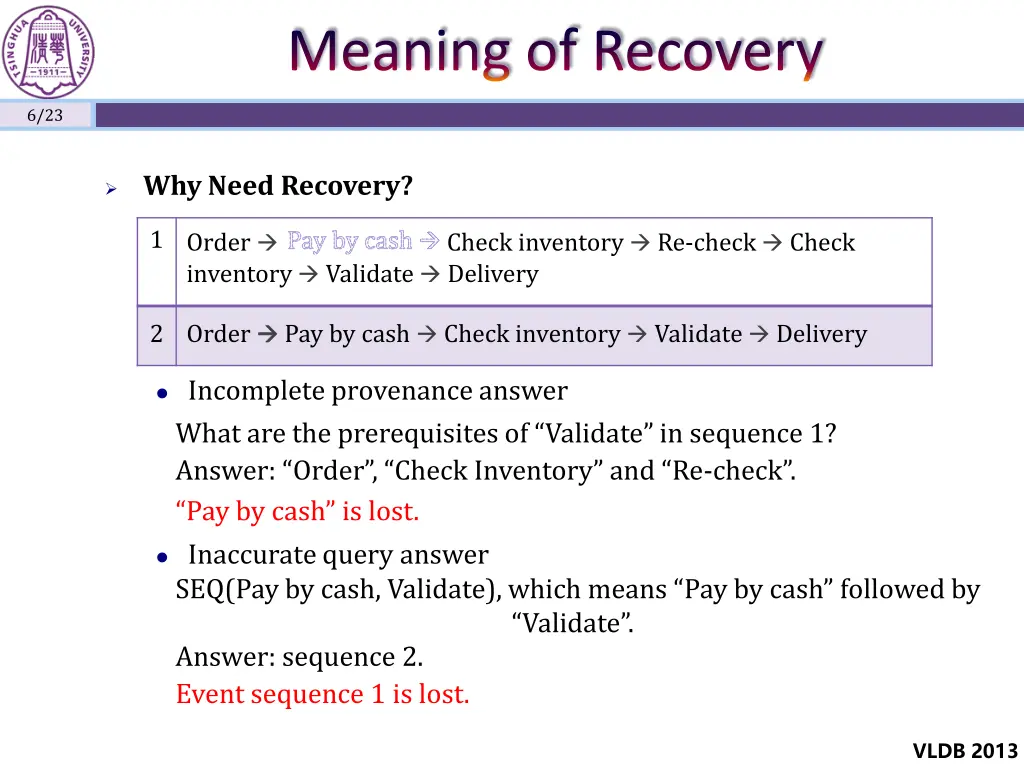 meaning of recovery