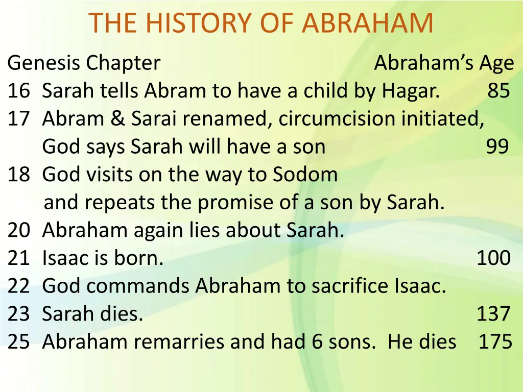 the history of abraham 1
