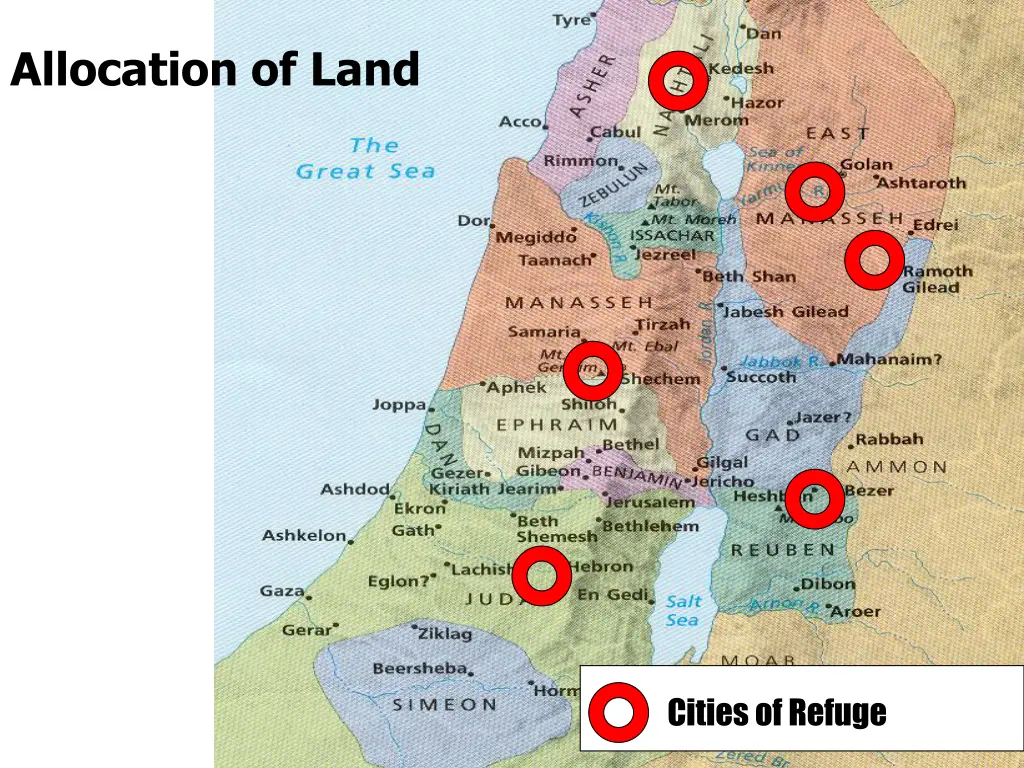 allocation of land