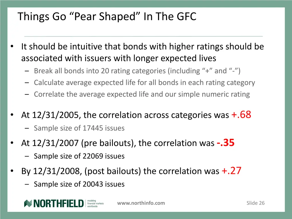 things go pear shaped in the gfc