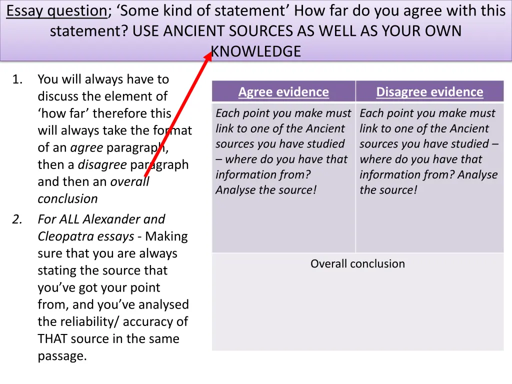 essay question some kind of statement