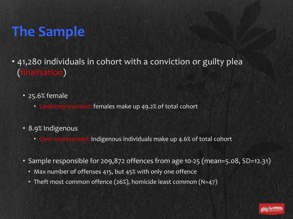 the sample