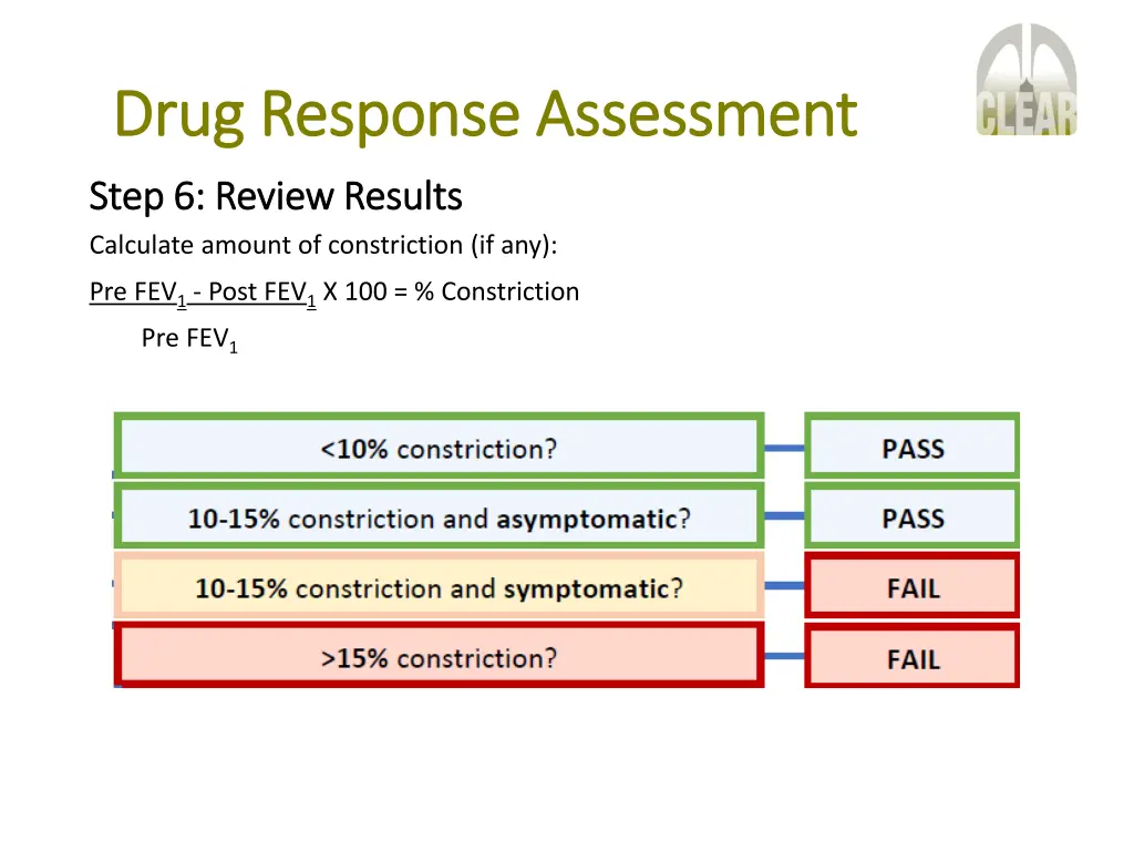 drug response assessment drug response assessment 10