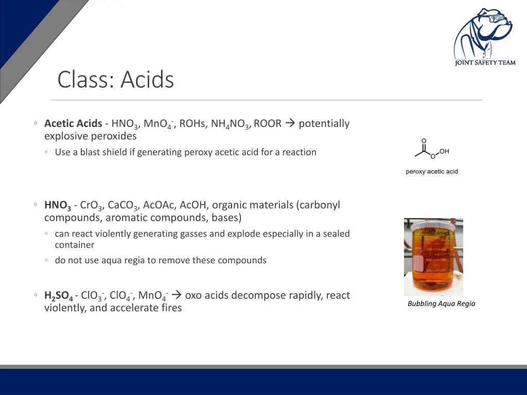 class acids