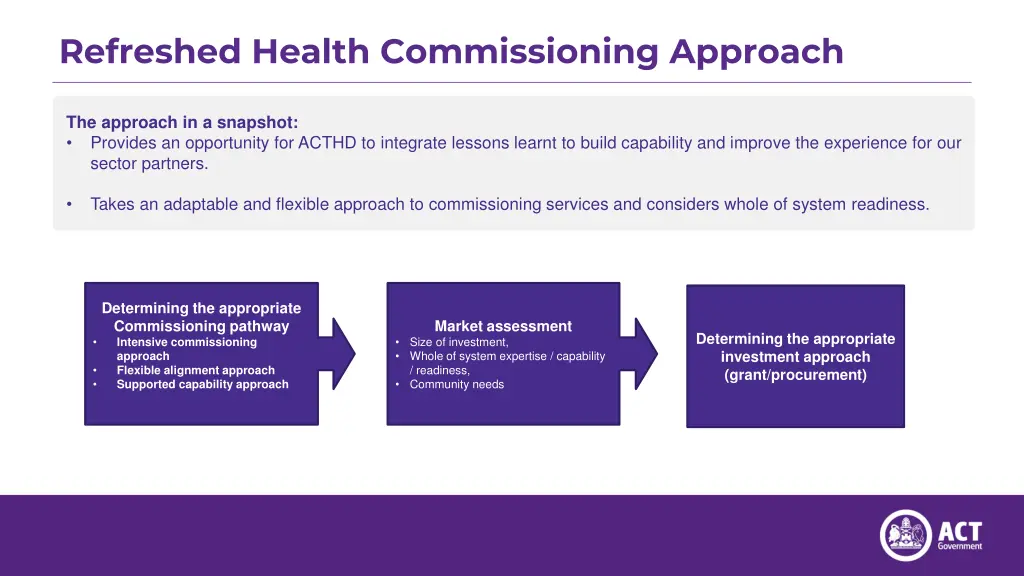 refreshed health commissioning approach