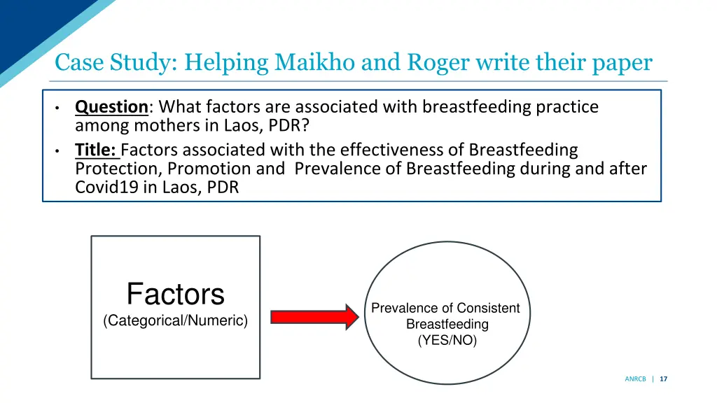 case study helping maikho and roger write their