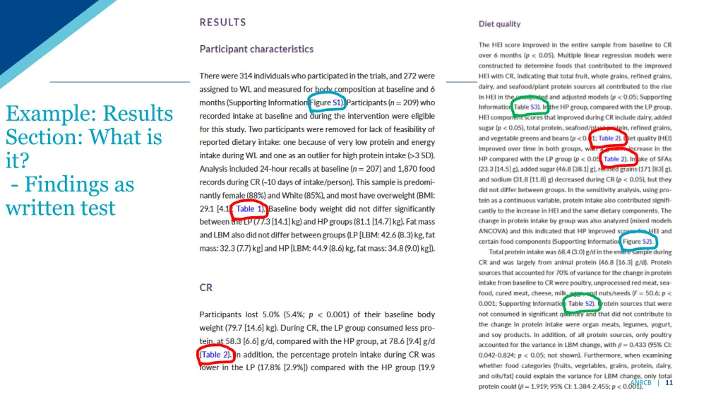 example results section what is it findings 1