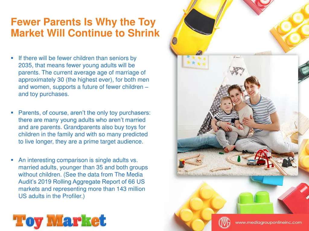 fewer parents is why the toy market will continue